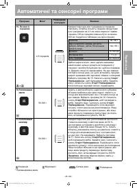 Страница 108