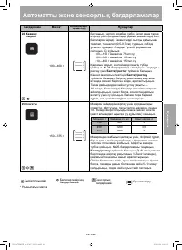 Страница 175