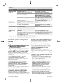 Страница 118