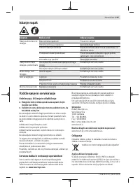 Страница 147