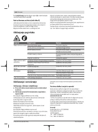 Страница 152