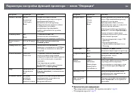 Страница 186