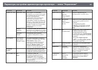 Страница 188
