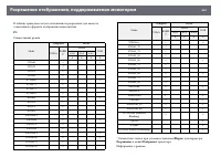 Страница 241