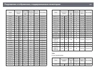 Страница 242