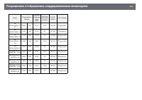 Страница 245
