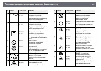 Страница 252