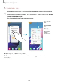 Страница 77