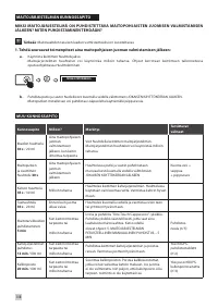 Страница 114