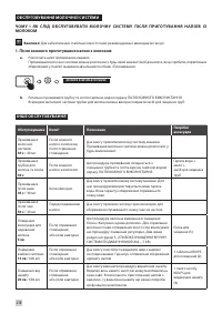 Страница 244