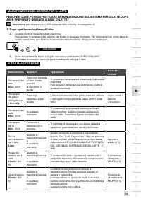 Страница 143