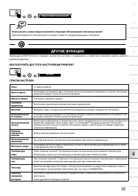 Страница 237