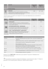Страница 22
