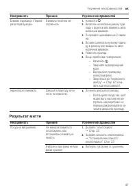 Страница 47