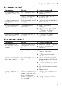 Страница 55