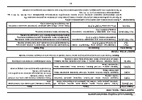 Страница 78