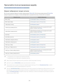 Страница 101