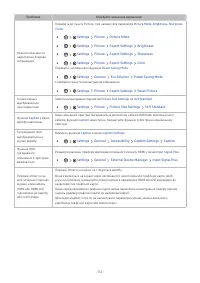 Страница 112
