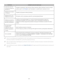 Страница 113