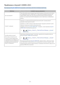 Страница 119