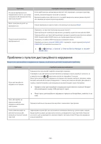 Страница 120