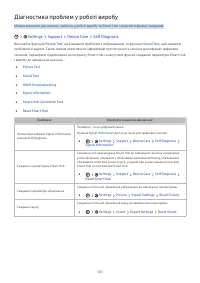 Страница 125