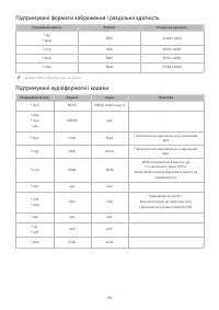Страница 98