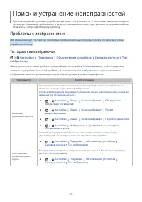 Страница 110