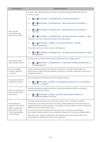 Страница 112