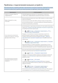 Страница 116