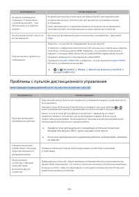 Страница 120
