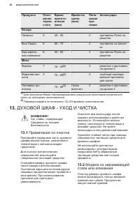 Страница 28