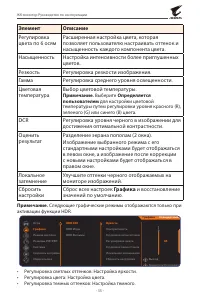 Страница 35