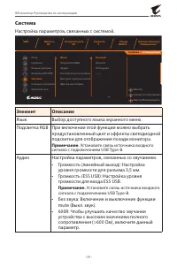 Страница 39