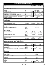 Страница 33