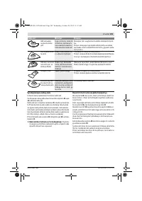 Страница 109
