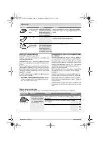 Страница 132