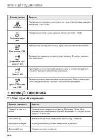 Страница 64