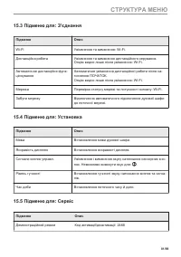 Страница 81