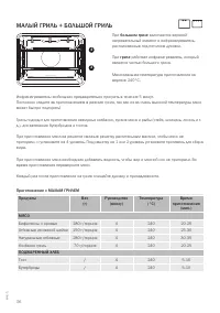 Страница 36