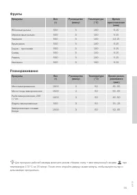Страница 55