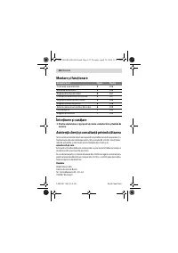 Страница 122