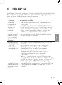 Страница 85