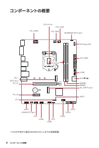 Strona 75