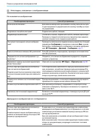 Страница 84