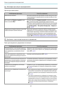 Страница 88