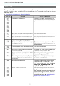 Страница 93