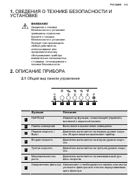 Страница 113