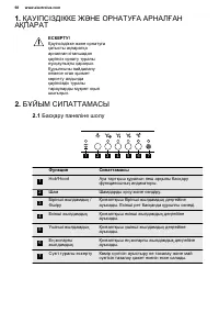 Страница 68