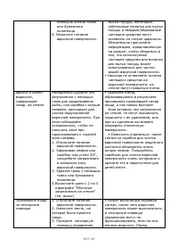 Страница 220